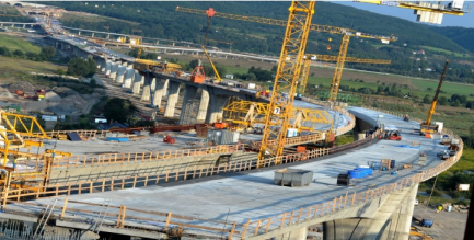 Civil Engineering Companies