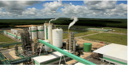 Sugar Power Plant Manufacturing